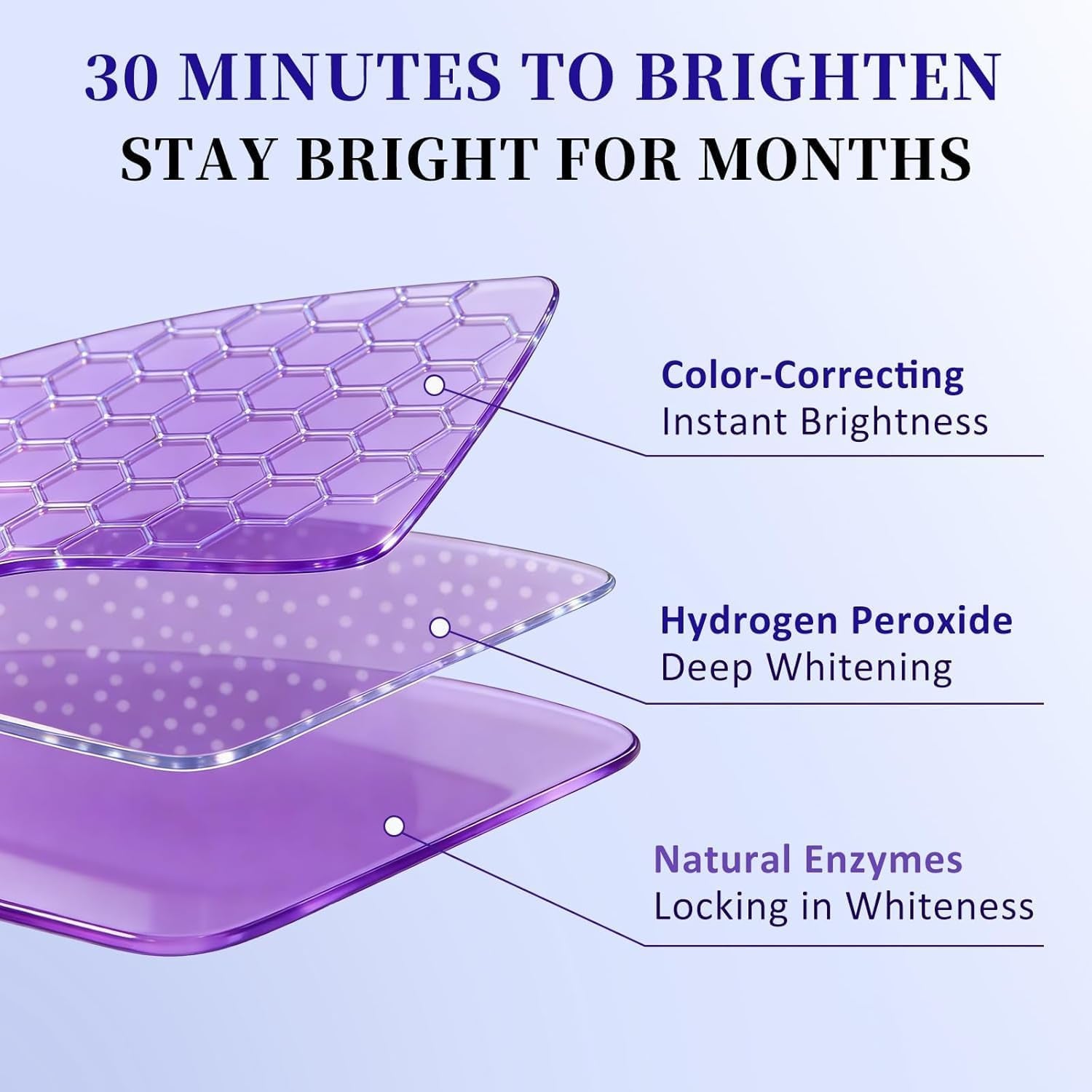 Purple Whitening Strips, Teeth Whitening Strips Removes Yellow Stains & Bad Breath, Enamel Safe for Sensitive Tooth, Whitens Teeth, Tooth Whitener with Non-Slip, Dry Strip Technology (1, S)
